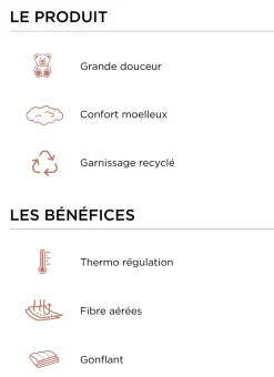 Bouchara Oreiller, Traversin^OREILLER MOELLEUX EN PERCALE DE COTON